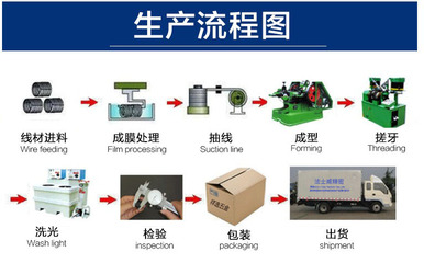 304不锈钢圆杯螺丝哪家比较有实力