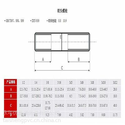 河北永年高强度双头螺栓生产厂家直销 现货库存规格齐全，地脚螺栓一站式采购